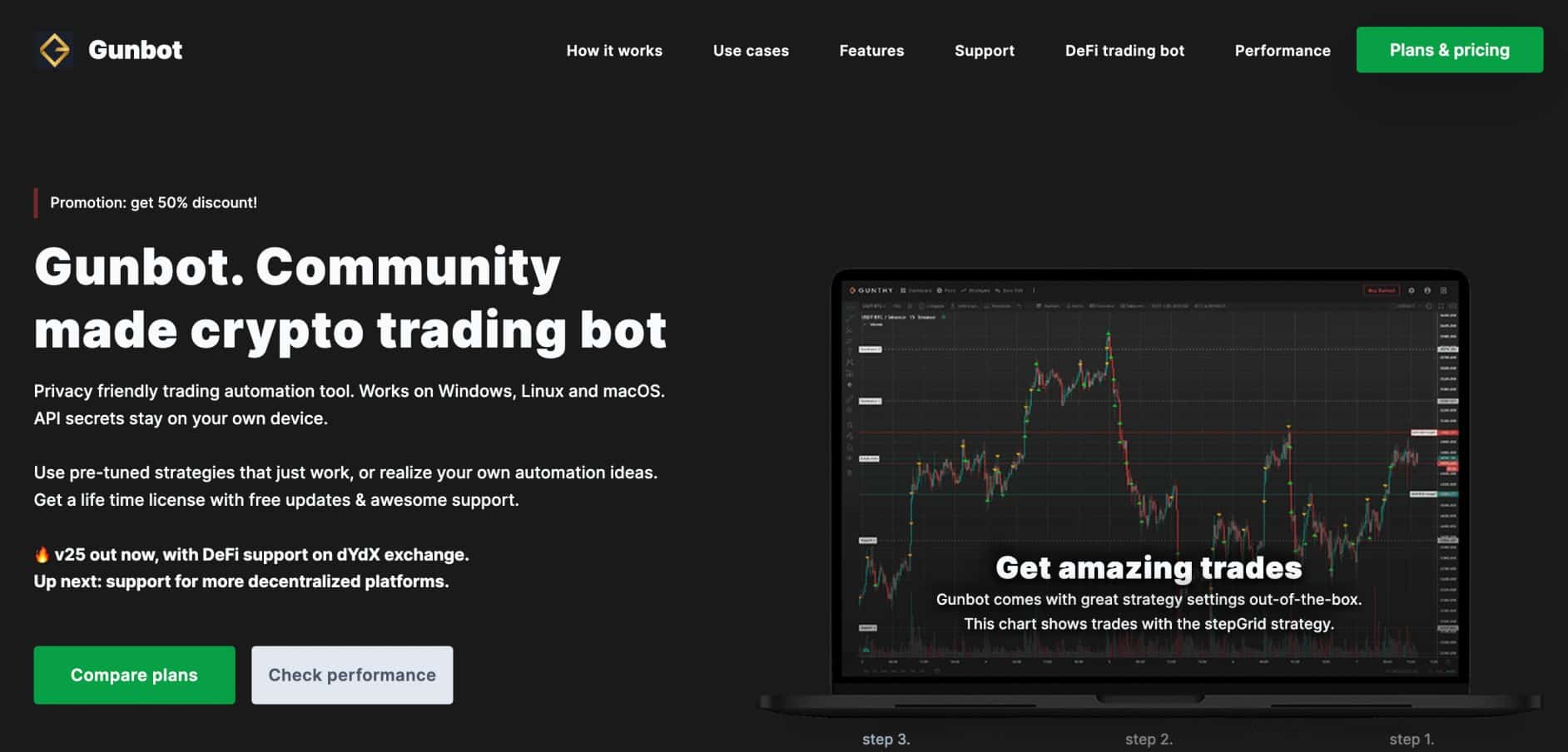 10 Best Trading Bots for Binance