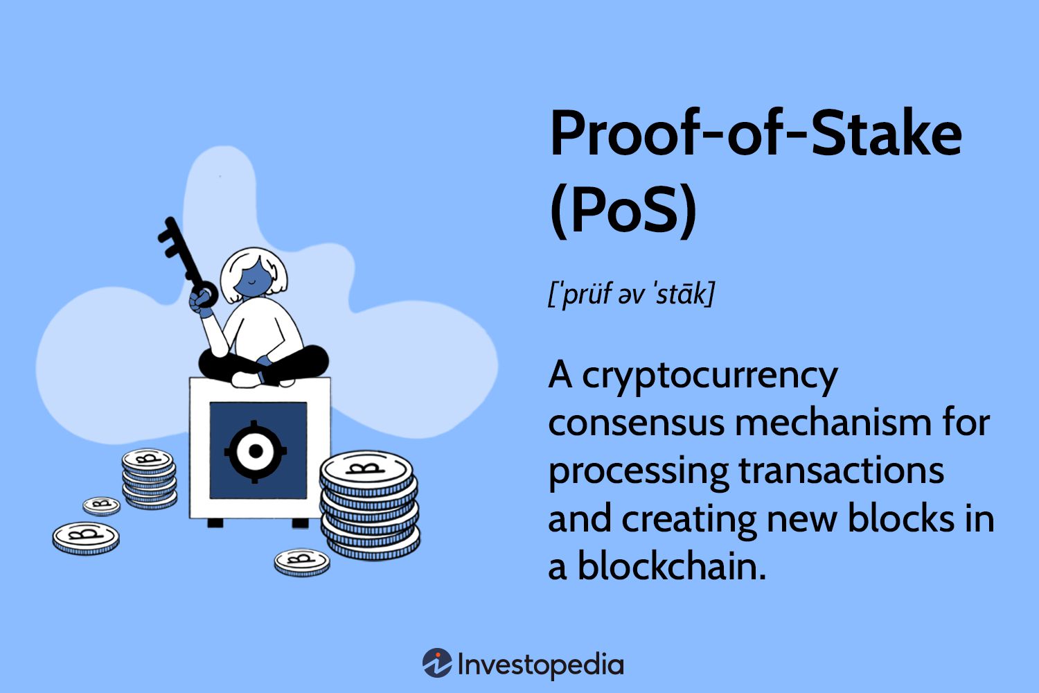 Proof of Stake vs. Delegated Proof of Stake | Gemini