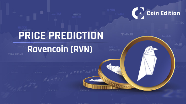 Calculate RVN to INR live today (RVN-INR) | CoinMarketCap