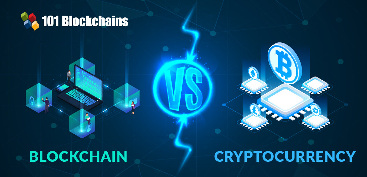 Introduction To Blockchain And Cryptocurrency In Marketing