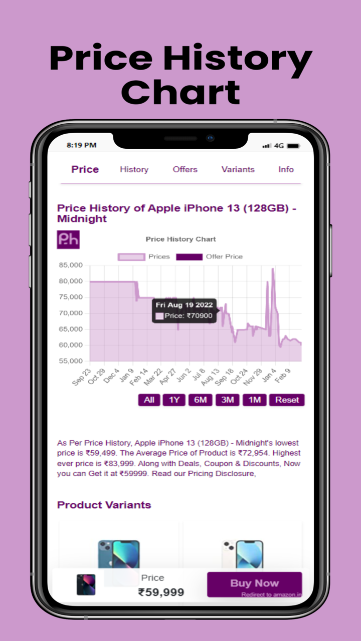 Features and Download - Price History