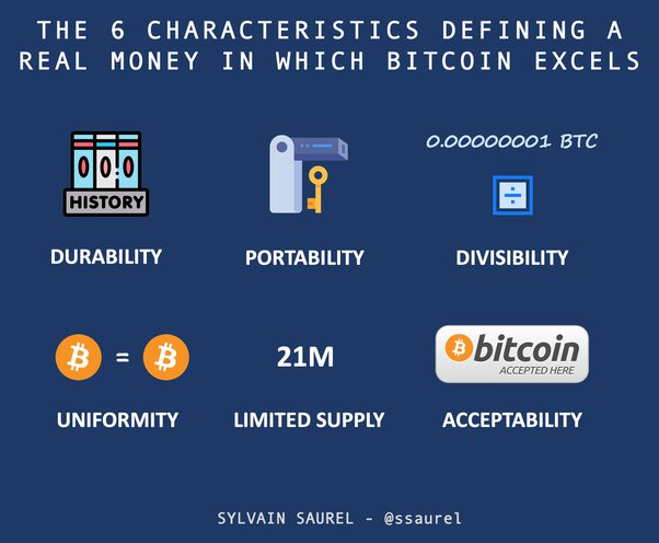 Crypto Trading with Fidelity | Discover Bitcoin, Cryptocurrency, ETFs and more