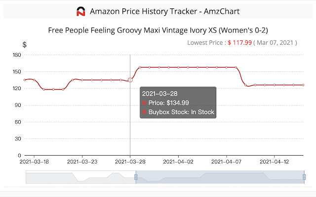 Amazon Price Tracker - Monitoring Tool, Price history charts, Drop Alerts | Priceva