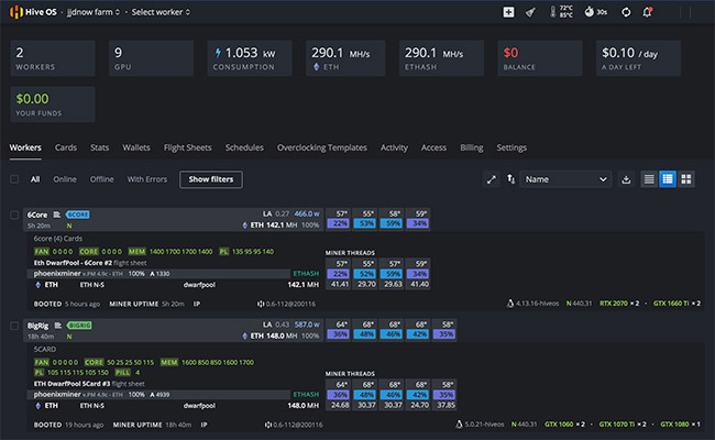 Detecting illegitimate crypto miners on Linux endpoints | Wazuh