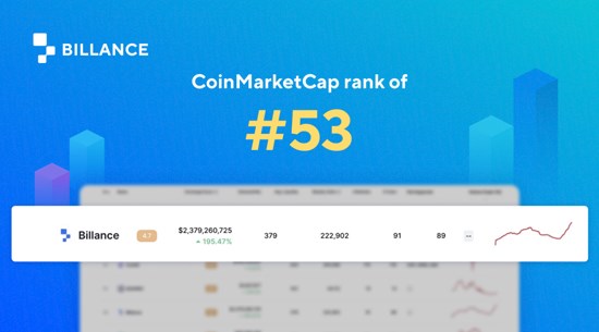 Top Cryptocurrency Decentralized Exchanges Ranked | CoinMarketCap