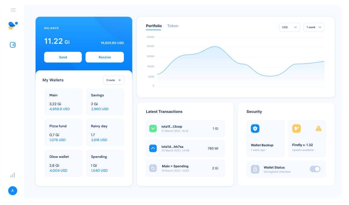 TanglePay | An IOTA wallet to manage and use your IOTA token securely.