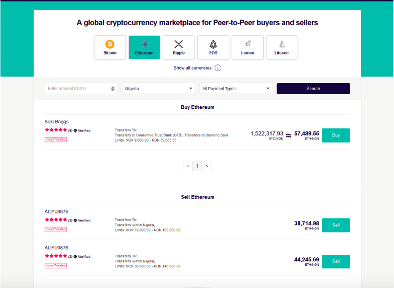 How to buy Ethereum Classic in Nigeria - Simple Guide 