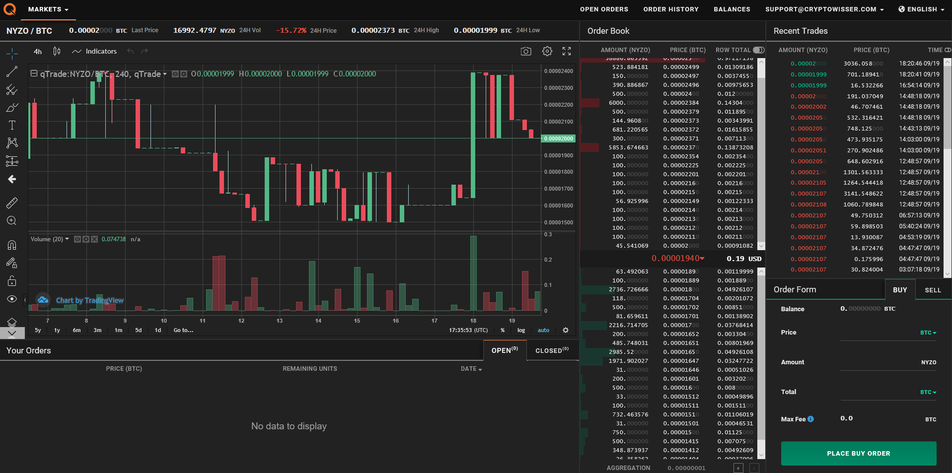 qTrade - Competitors and Alternatives - Tracxn