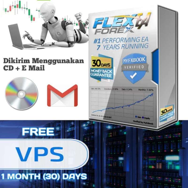 VPS Forex Gratis | Akun VIP | VPS Indonesia | VIP Online | IFCM Indonesia