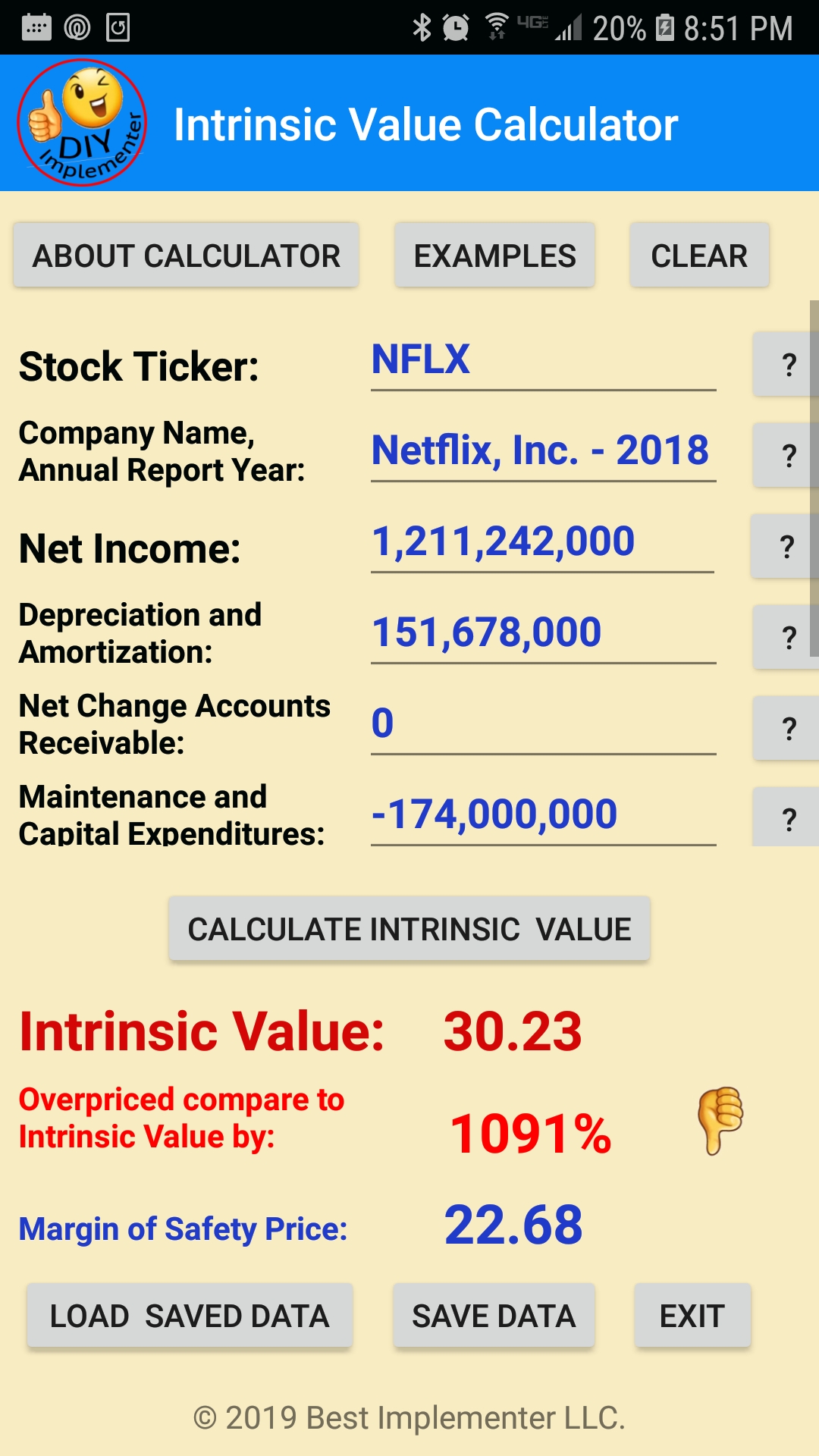 Intrinsic Value of Share or Stock: Definition, Formula & Example | Kotak Securities