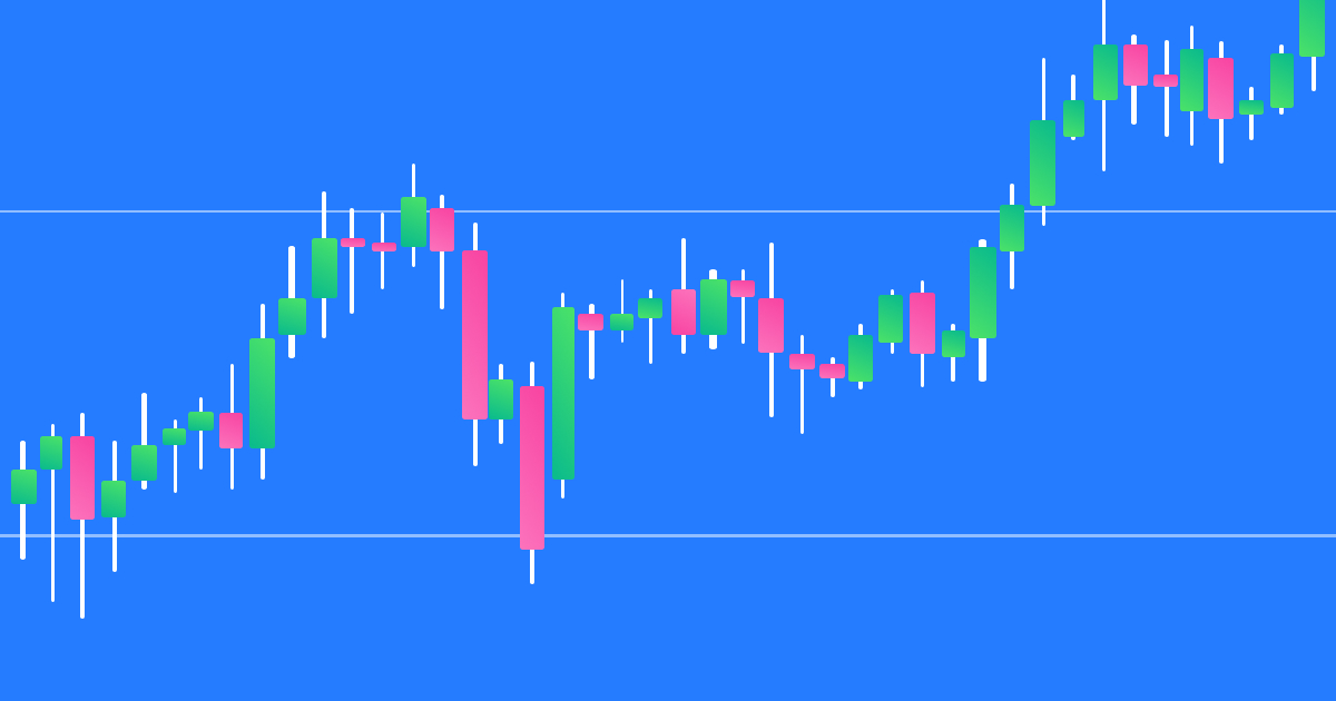 15+ Crypto Swing Trading Signals Telegram 