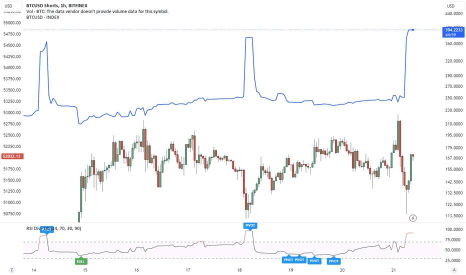 PiCoin price today, PI to USD live price, marketcap and chart | CoinMarketCap