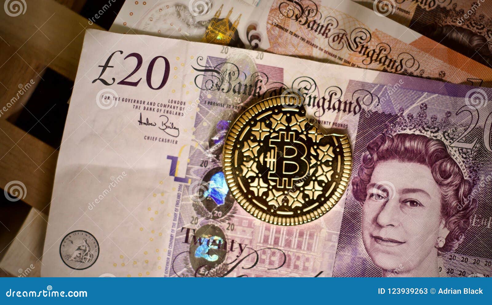 British Pound to Bitcoin Cash Exchange Rate Chart | Xe