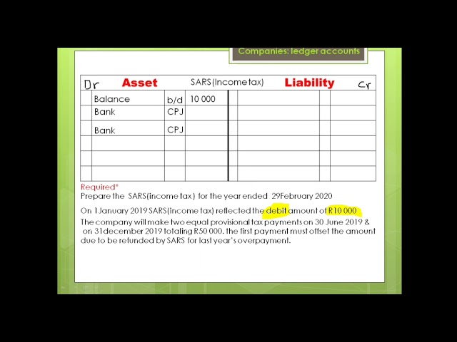 Gr 12 Accounting Revision T1 - Companies | WCED ePortal