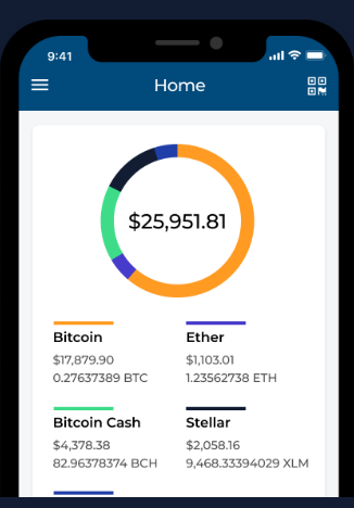 Top Cryptocurrency Wallets of 