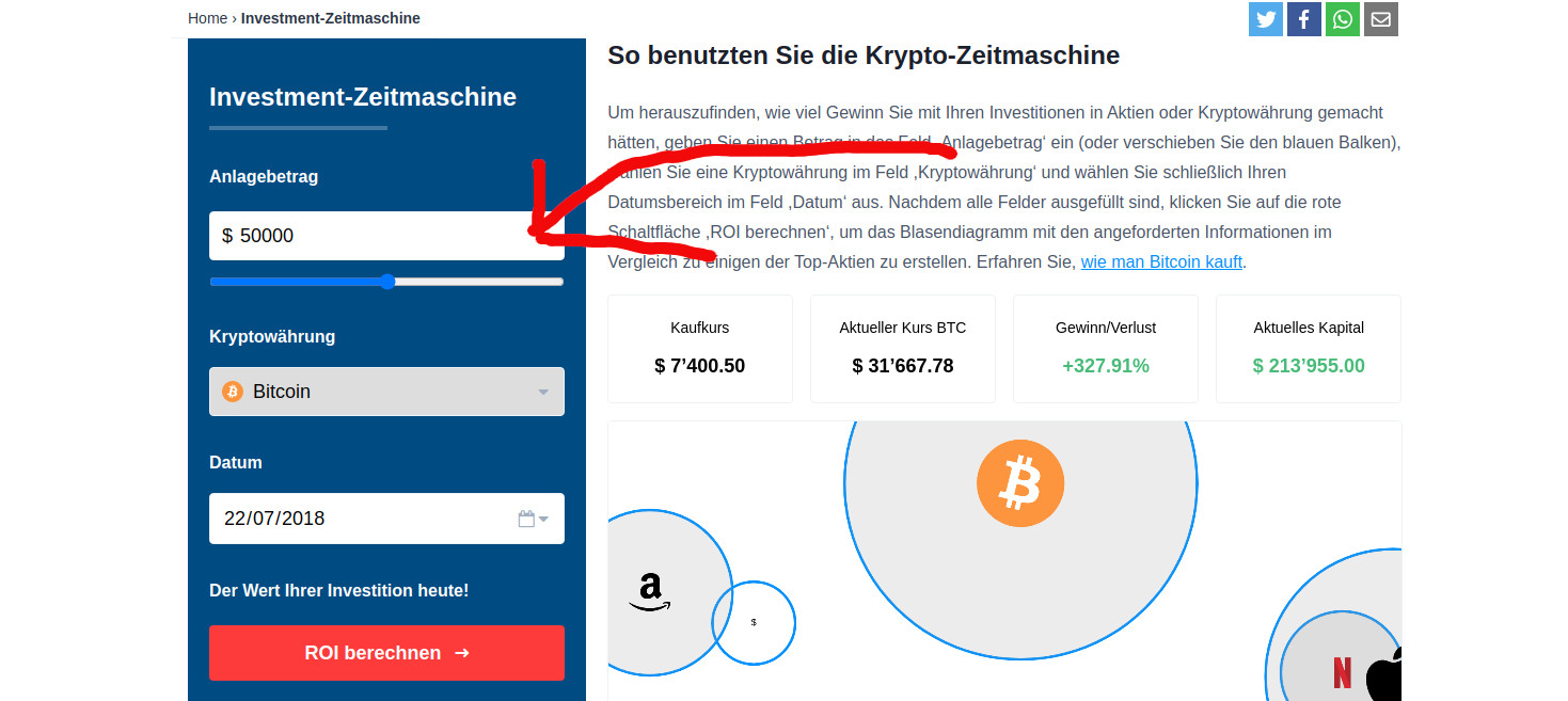 BONK BITCOIN (Ordinals) Nachrichten, Berichte und Preisanalysen 