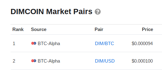 DIMCOIN Price Today - DIM to US dollar Live - Crypto | Coinranking