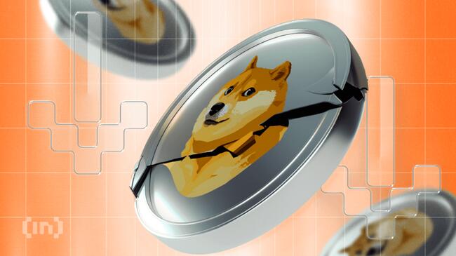 KuCoin:Bitcoin,Dogecoin Price Market