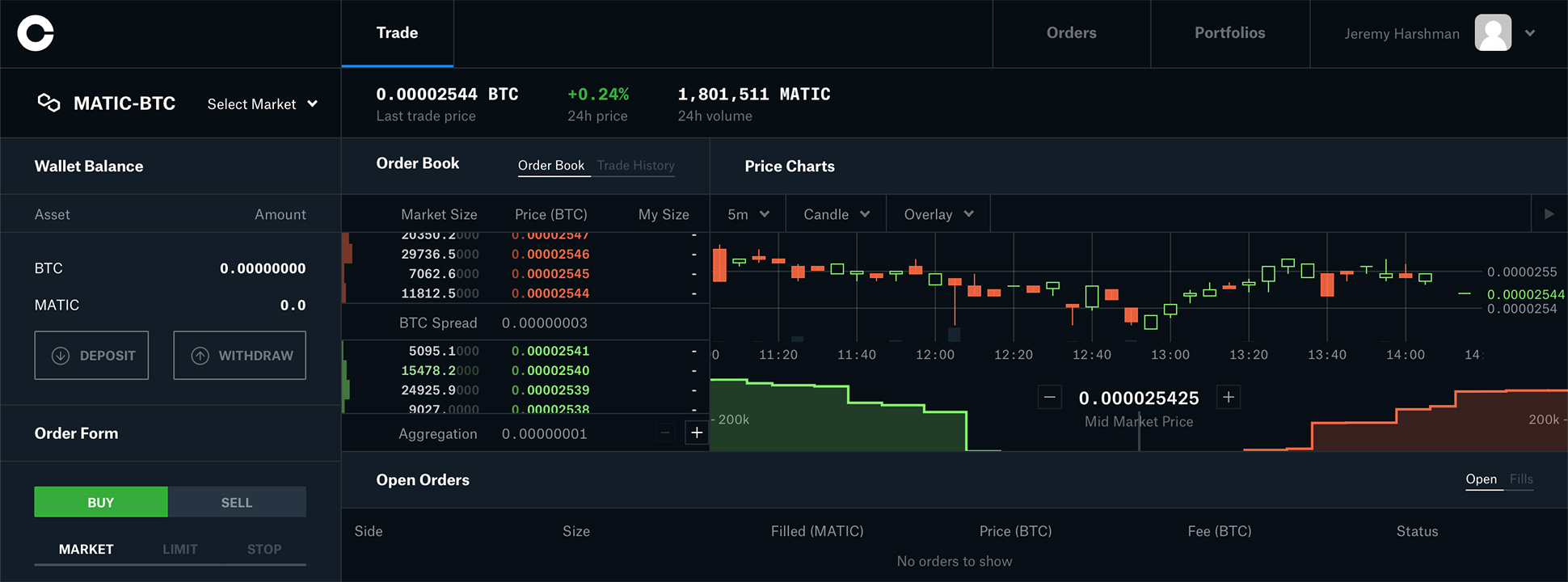 Coinbase Pro: Coinbase Advanced Trade for Professional Traders | CoinGape