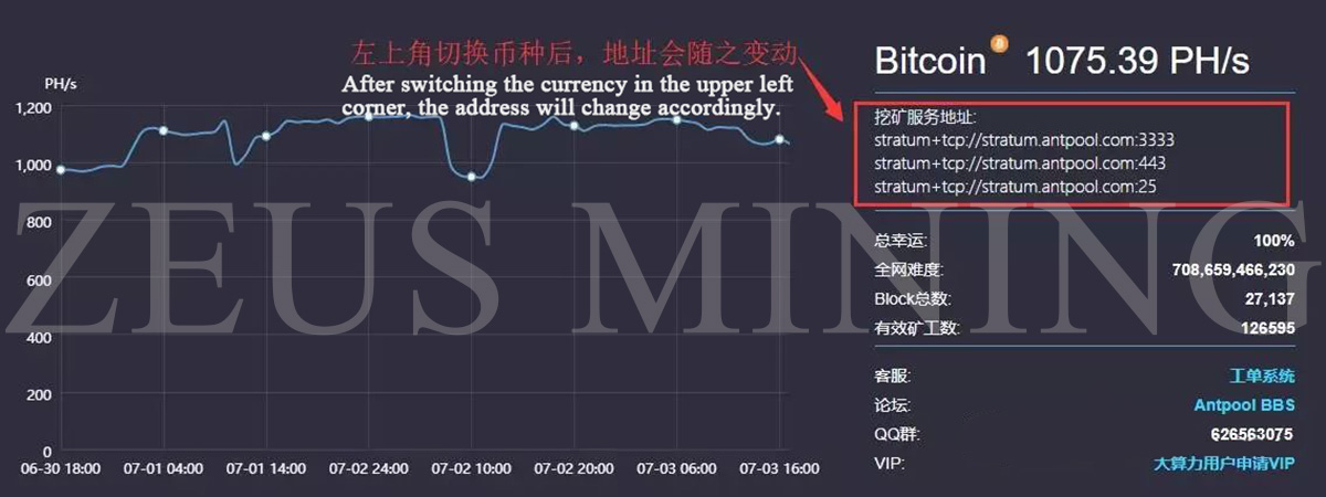 Comparison of mining pools - Bitcoin Wiki