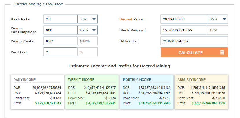 Decred (DCR) Mining Profitability Calculator | CryptoRival