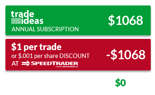 Trade Ideas Coupon Codes: 45% off + FREE Bonus ()