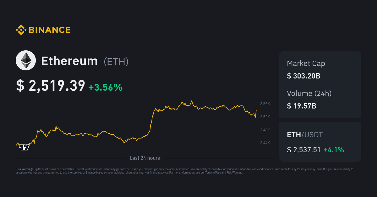 Ethereum Price (ETH), Market Cap, Price Today & Chart History - Blockworks