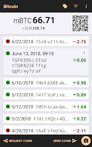 MBTC to USD Converter, Convert Minibitcoin to United States Dollar - CoinArbitrageBot