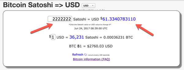 BITS TO USD | BITCOIN UNITS CONVERTER | BTC,mBTC,Bits,Satoshi