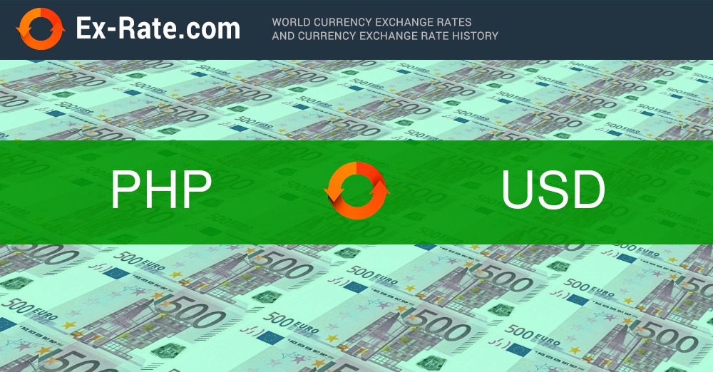 US Dollar to Philippine Peso or convert USD to PHP