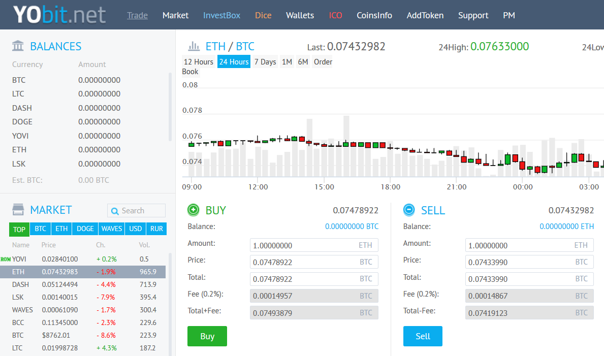 Yobit - change USD, RUR to more than 61 cryptocurrencies - cryptolive.fun