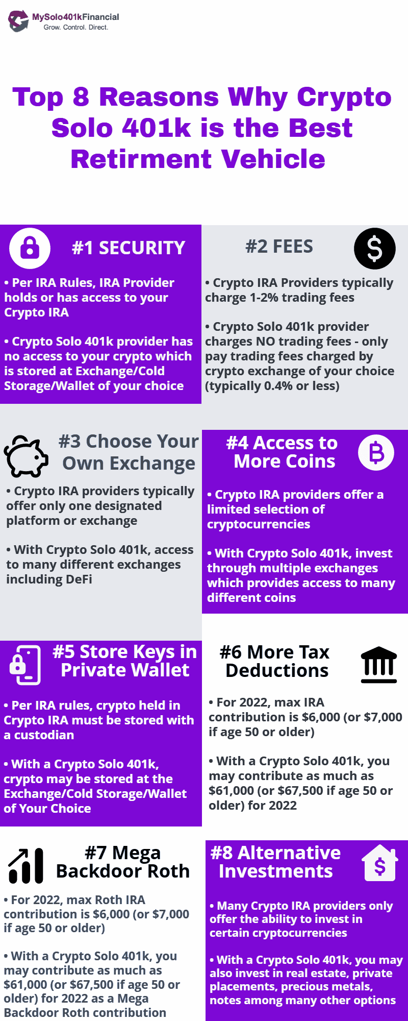 bitcoin (k) and crypto (k)