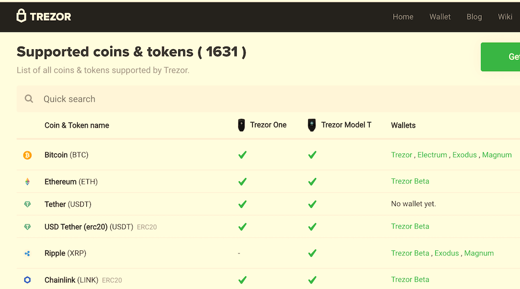 Trezor One and Model T Supported Crypto ( Updated)