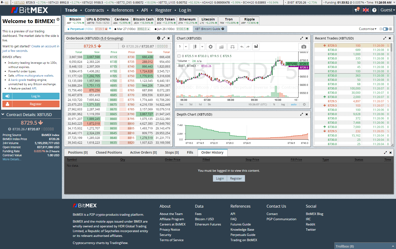 How to Set Stop Loss on Bitmex? – Forex Education