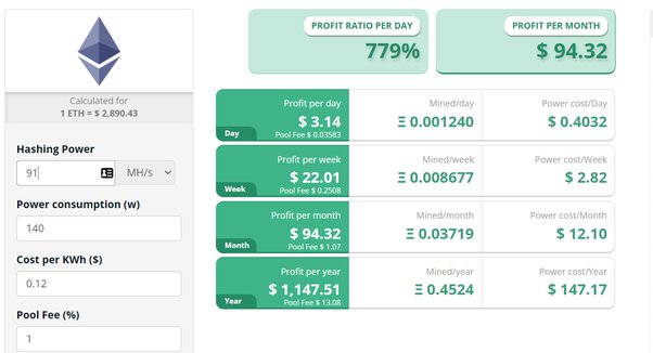 EasyMining | NiceHash