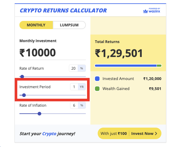 Bitcoin Profit Calculator | CoinCodex