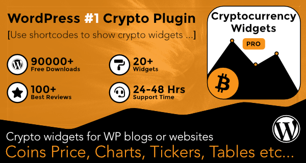 Cryptocurrency Prices WordPress Plugin | CryptoWP