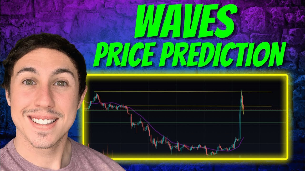 WAVES to BTC Trading | Waves to Bitcoin Price Chart | cryptolive.fun