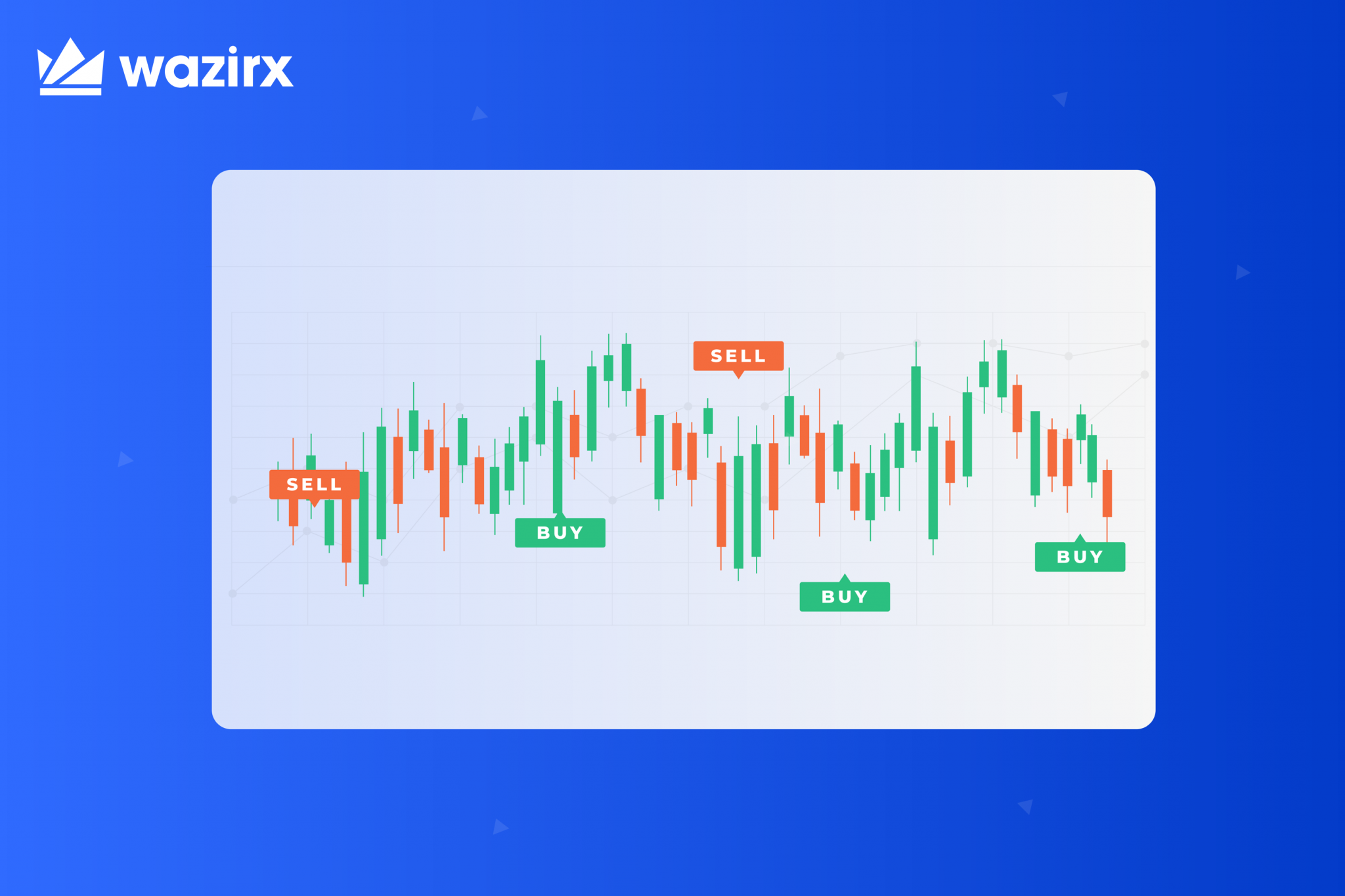 Crypto Trading Strategies You Need To Know