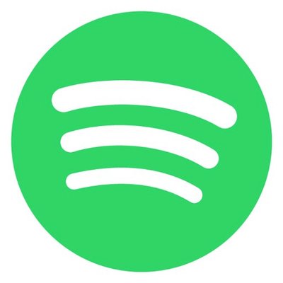 Buy Cheap Spotify Plays | Spotify Promotion | cryptolive.fun