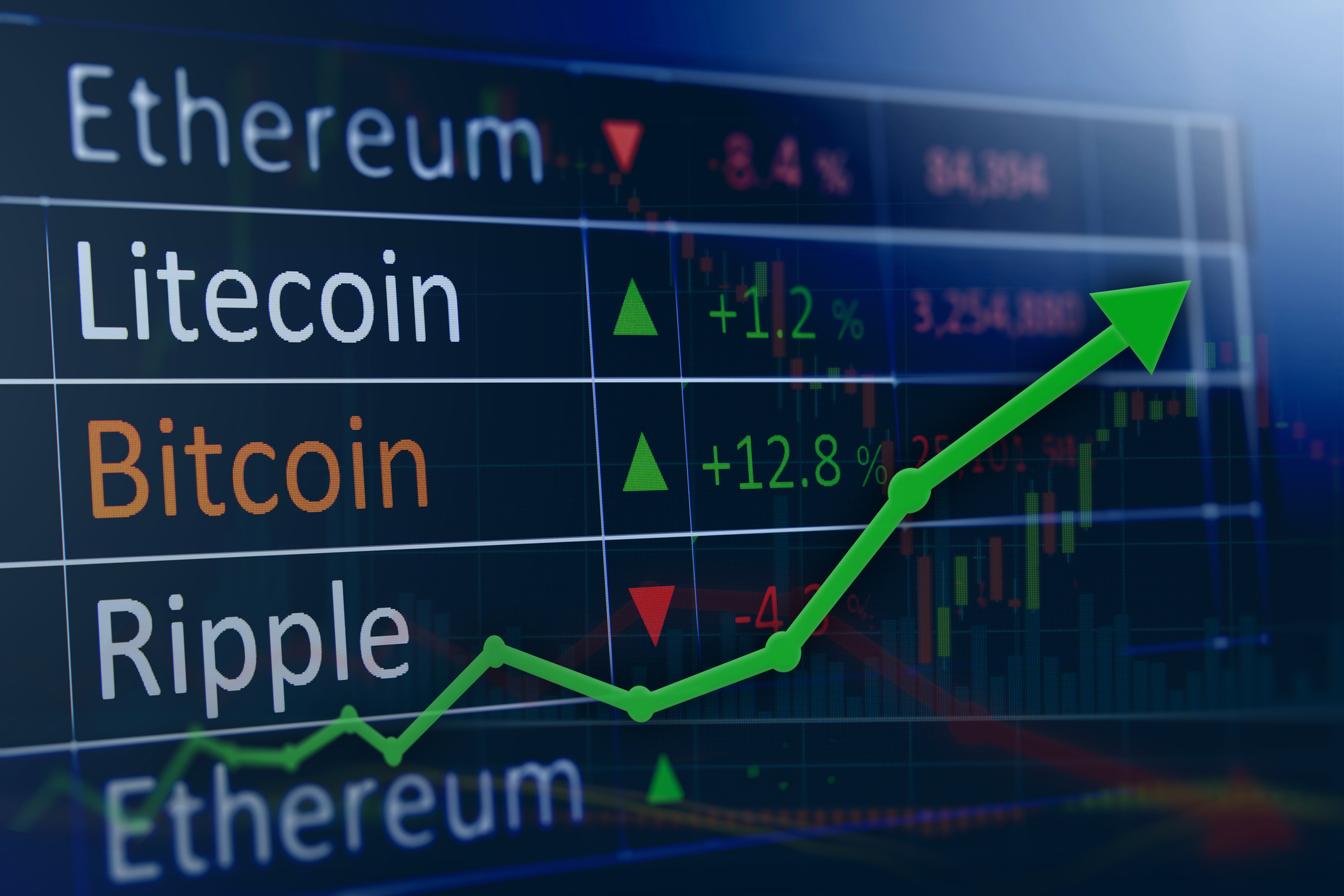 Bitcoin Price | BTC Price Index and Live Chart - CoinDesk