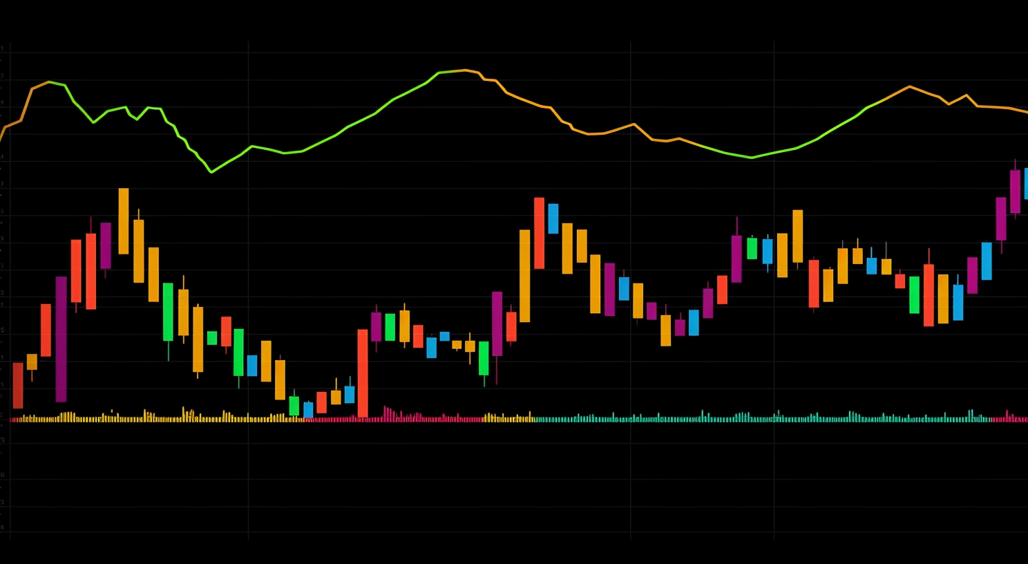 Solana Price | SOL Price Index and Live Chart - CoinDesk