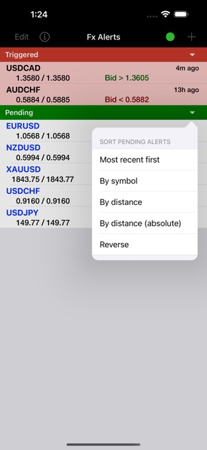 Gold Ounce to US Dollar Exchange Rate Chart | Xe