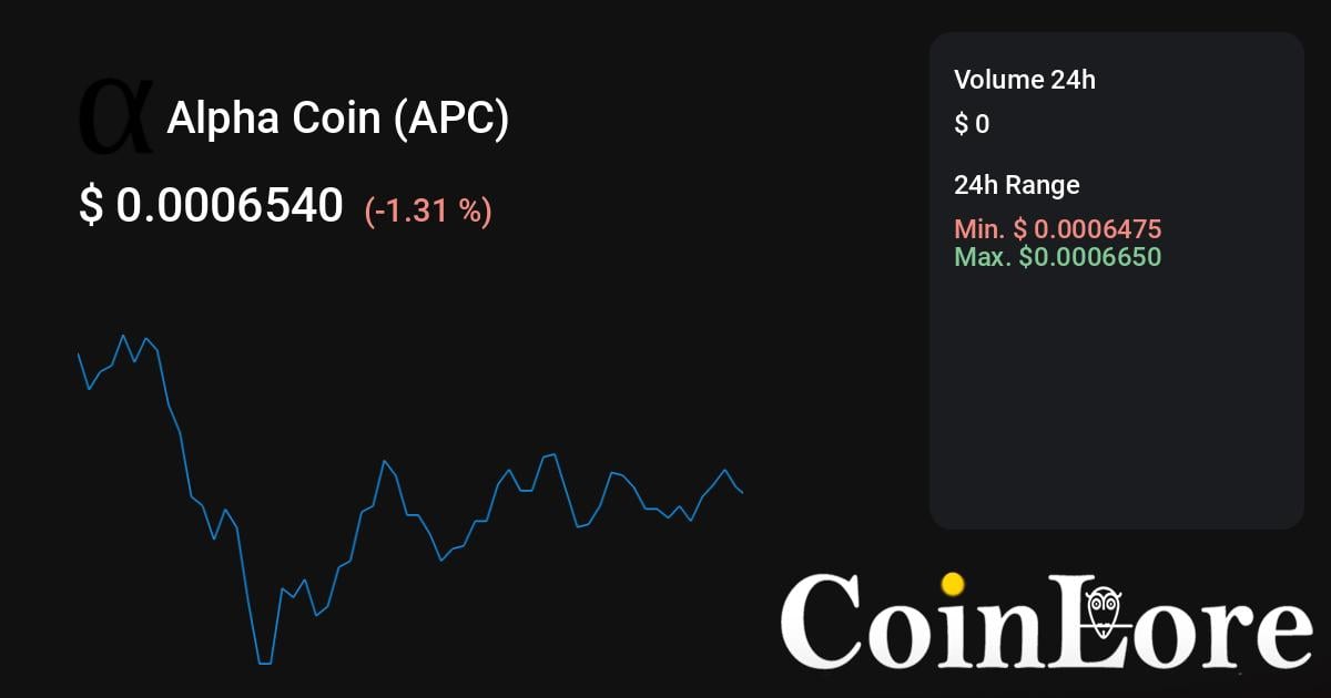 Page 3 Alpha Finance Perpetual Futures Trade Ideas — FTX:ALPHAPERP — TradingView