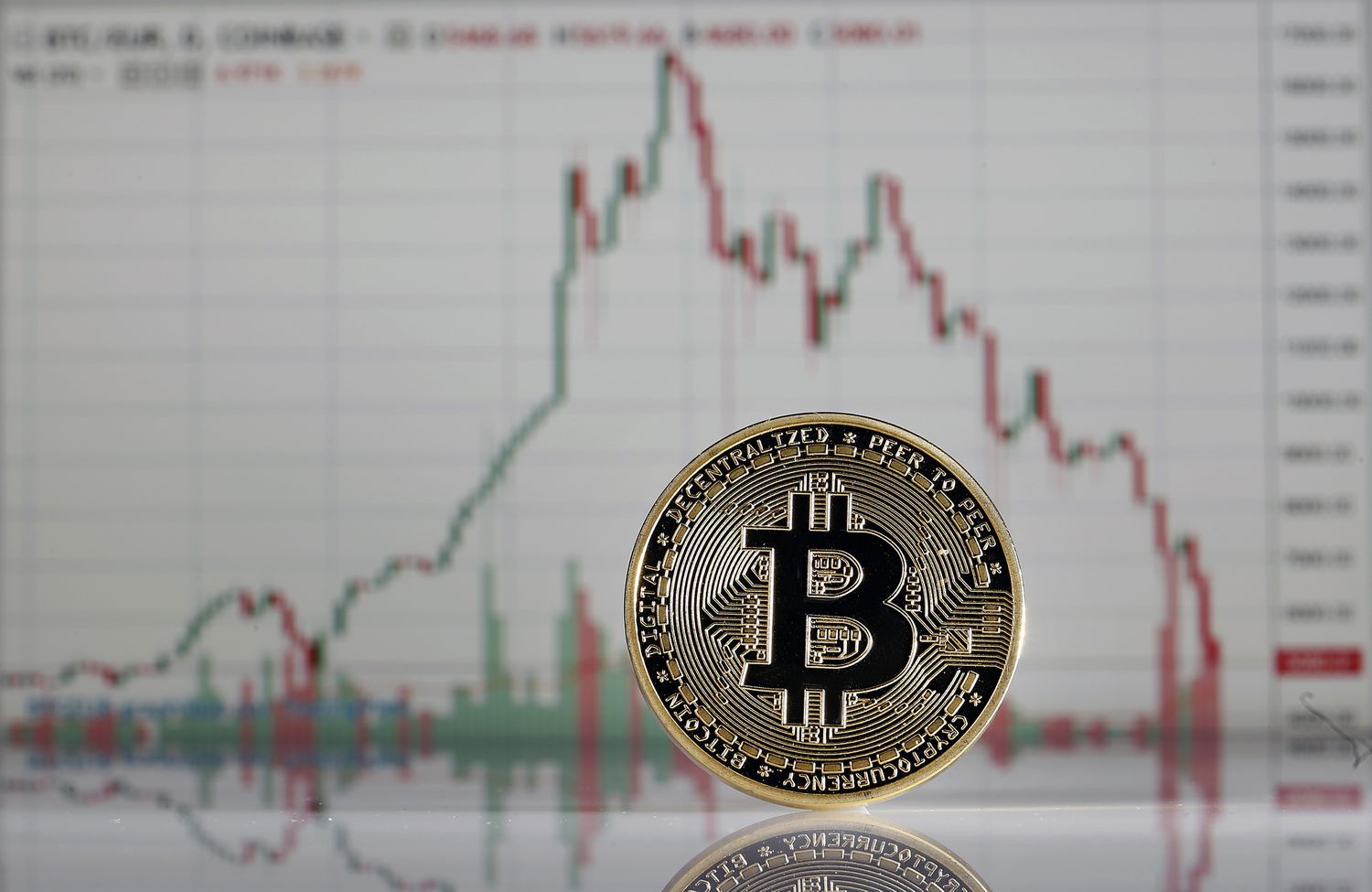 Bitcoin price on the skids as investors pull $1 billion from crypto | CNN Business