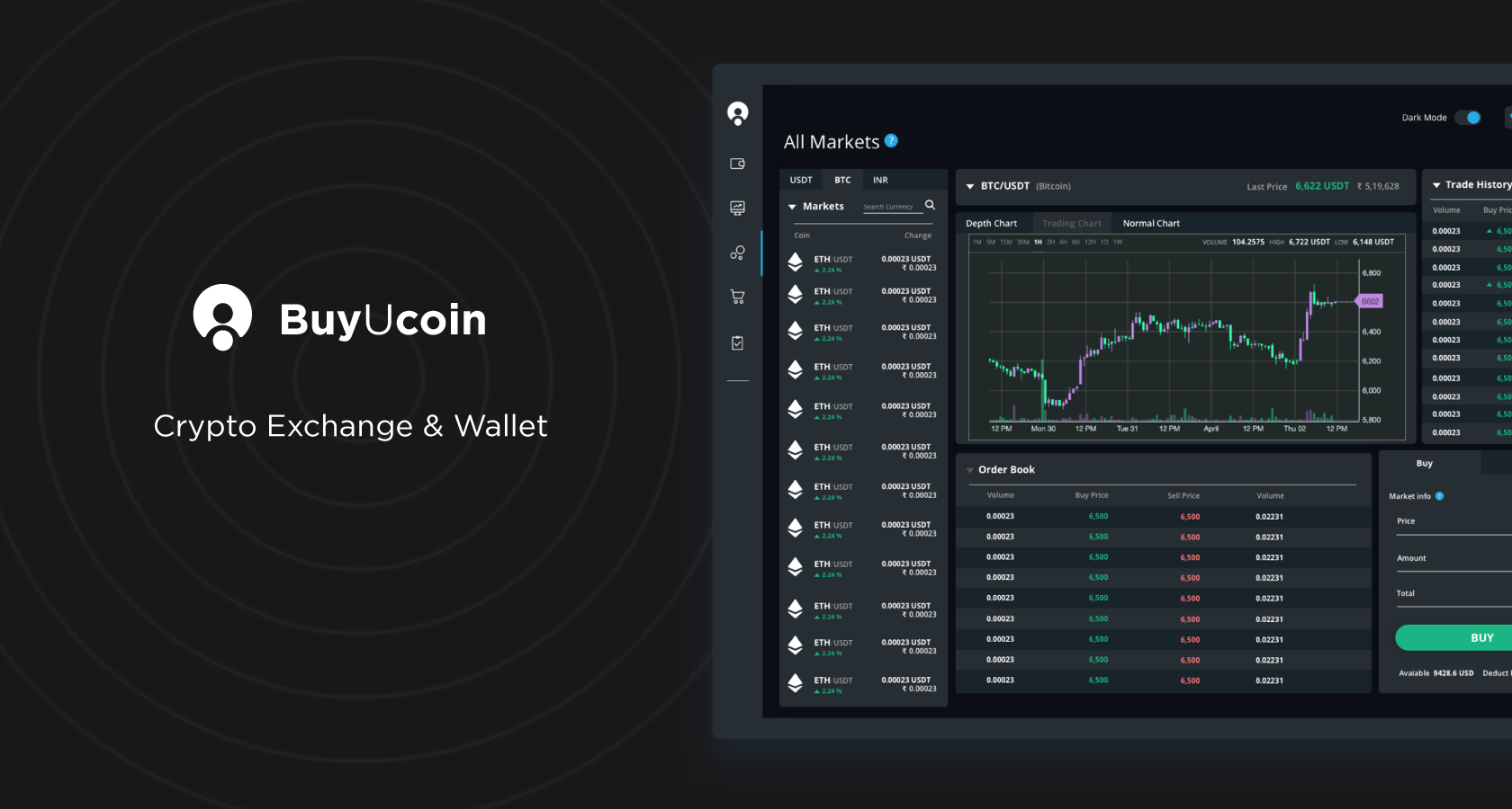 How to buy Ethereum in India? [Mobile and Website] - CoinCodeCap