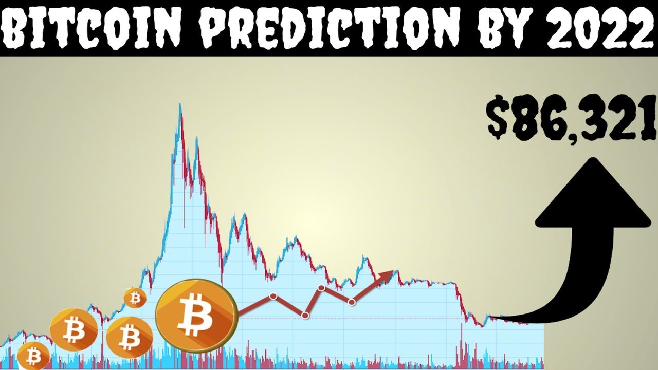 Bitcoin Price Prediction Expert BTC Forecasts | cryptolive.fun