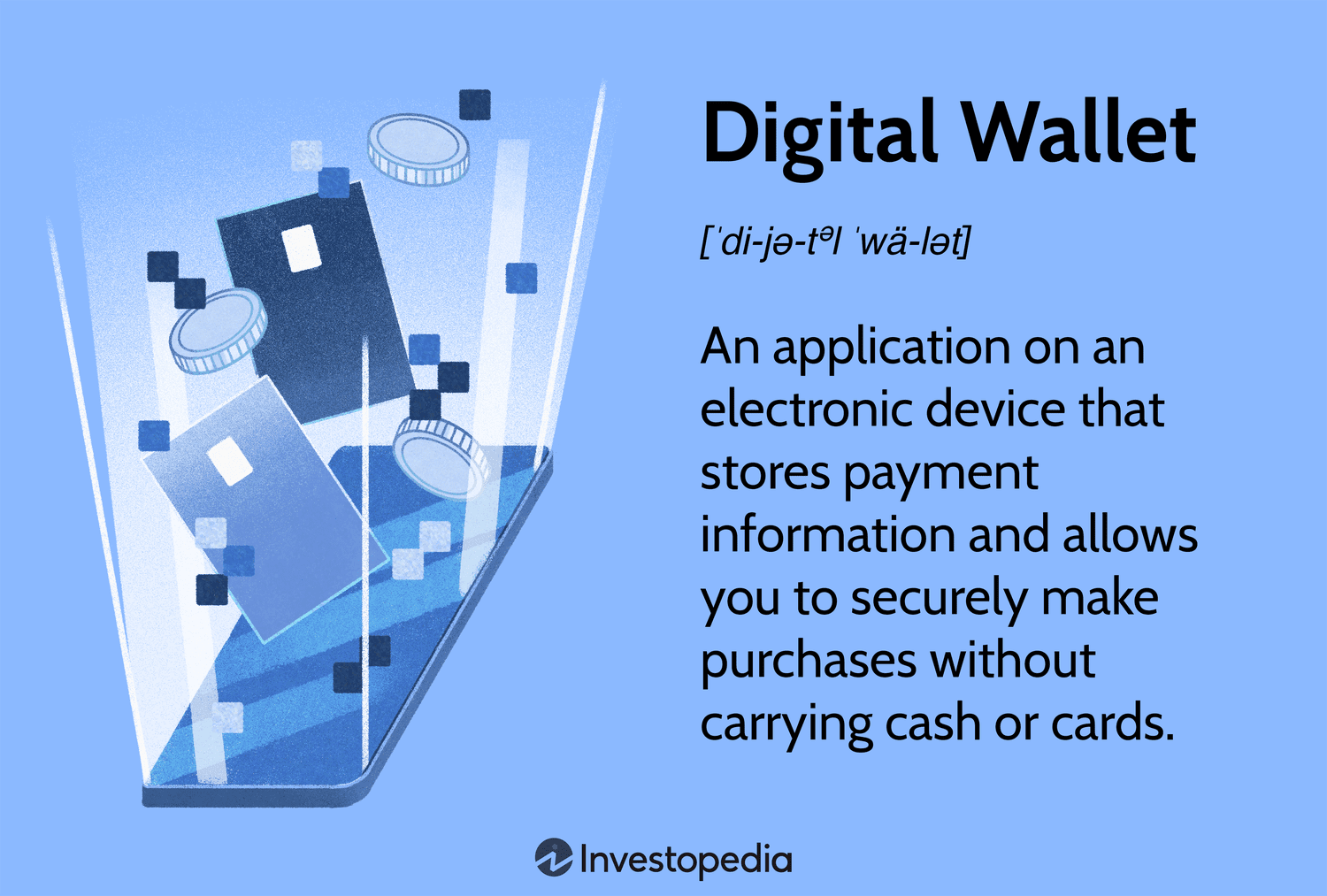 8 Advantages of E-Wallet: Why Digital Wallets Are the Future | Amber