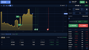 Cryptocurrency Binary Options - How To Trade Crypto