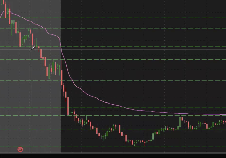 Trading Depth Interview # Madaz Teaches the #TraderLifestyle